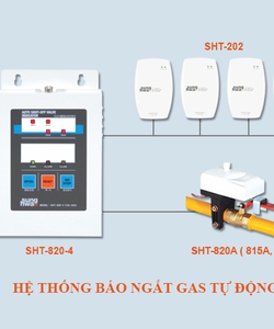 Tủ điện báo rò gas 4 kênh SHT 820 4