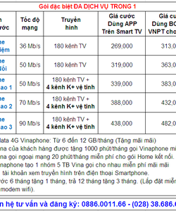 Mạng VNPT miễn phí lắp mạng wifi tại quận Tân Bình