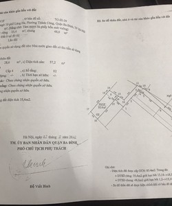 Bán đất 35m2 tại 15 ngõ 10 Láng Hạ, Q.Ba Đình, HN, SĐCC