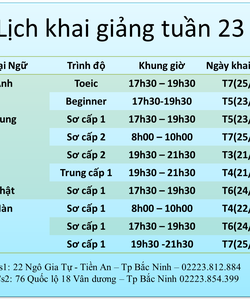 Trung tâm atlantic bắc ninh cập nhật lịch khai giảng tuần 23