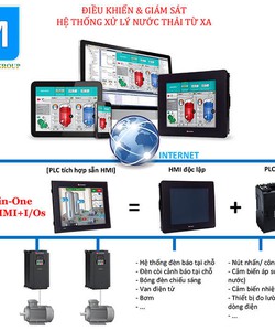 Giải pháp điều khiển giám sát hệ thống xử lý nước thải