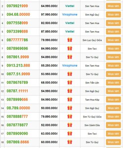 Sim số đẹp giá 50 triệu 100 triệu