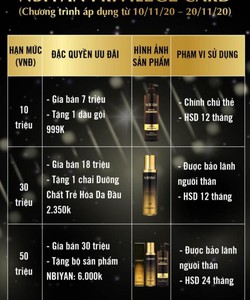 Bùng nổ bất ngờ đặc quyền sở hữu