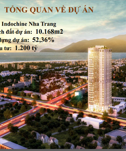 Căn hộ chung cư cao cấp sở hữu lâu dài Imperium Town Nha Trang Chỉ từ 41tr/m2