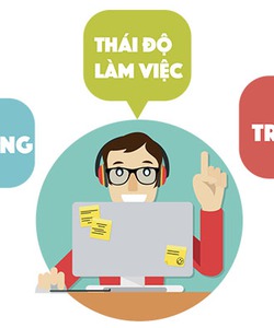 Phát triển kỹ năng mềm dành cho các con