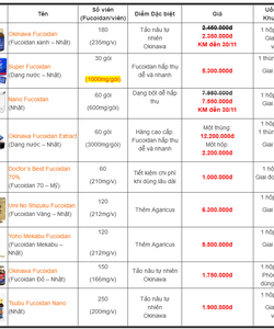 Fucoidan giá bao nhiêu