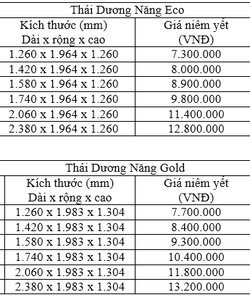 Bảng giá máy năng lượng mặt trời sơn hà chính hãng