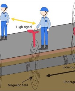 Dịch vụ khảo sát công trình ngầm, dò tìm đường ống, cáp ngầm TP Hồ Chí Minh