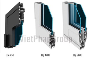Cửa nhôm việt pháp có mấy loại