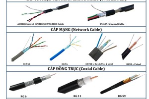 dây cáp điện công nghiệp Altek Kabel