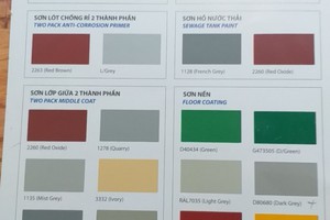 sơn kcc tại đà nẵng