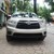 Bán Toyota HIGHLANDER 2015 sản xuất 2015 đủ màu,vui lòng liên hệ ngay để có giá tốt nhất.thông số xe highlander 2015