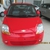 Mua xe Chevrolet Spark Van 2015 ở đâu giá rẻ, khuyến mãi lớn