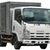Đại lý bán Xe tải ISUZU, mua ISUZU trả góp 70% goị Đại lý xe tải isuzu Đại lý bán isuzu 15 tấn isuzu 5,5 tấn isuzu 3,5