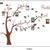 Decal dán tường cây khung ảnh family nhỏ