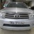 Bán xe Toyota fortuner 2 cầu,