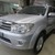 Bán xe Toyota fortuner 2 cầu,