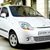 Chevrolet Spark Van mới 100% lắp ráp trong nước