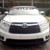 Bán Toyota Highlander LE 2.7L 2015 2016 full option, các màu vàng, đen,xanh,bac, giấy tờ hải quan, giá bán buôn hấp dẫn