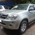 Bán xe Toyota Fortuner 2.7 V 4x4 AT 2005, xe nhập khẩu Thái Lan, còn Zin, Xịn mới 90%