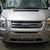 Ford Transit mới 100%, khuyến mãi lớn, hỗ trợ trả góp 80%, Hotline 079.421.9999