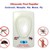 Máy đuổi chuột pest repeller