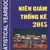Nien-giam-thong-ke-Thua-thien-hue-2015