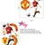 Decal Van Persie M.U