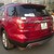 Ford Explorer 2017, màu đỏ, Giao xe ngay