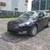 Giá xe Ford Focus 1.5L Ecoboost tốt nhất Hà Nội, Khuyến mãi cực lớn xe Ford Focus mới 2017