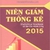 nien-giam-thong-ke-2015-ho-Chi-minh