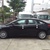 Ford Focus 1.5L Ecoboost Giá Ưu đãi