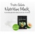 SNP-Fruits-Gelato-Nutrition-Mask