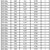 Thep-ren-truc-ren-SCM440-42CrMo-S45C-hang-co-san-tai-cang