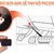 Định vị không dây OBD giám sát lộ trình dễ dàng