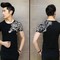Áo Phông Đẹp, Rẻ Hàng Quảng Châu 160k