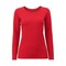 UNIQLO, hàng NHẬT khác: BÁN BUÔN, BÁN LẺ các loại quần áo giữ nhiệt UNIQLO và các loại tất Nhật Giam dac biet 8 3