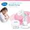 Bán Máy hút sữa điện đơn Sanity chính hãng giá rẻ tại kids24h