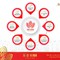 Bán nhà 1 trệt 1 lửng 3 lầu SHR Gò Vấp 3p