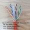 Cáp mạng lan Cat.6 UTP LSZH