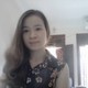 loananh5678 avatar